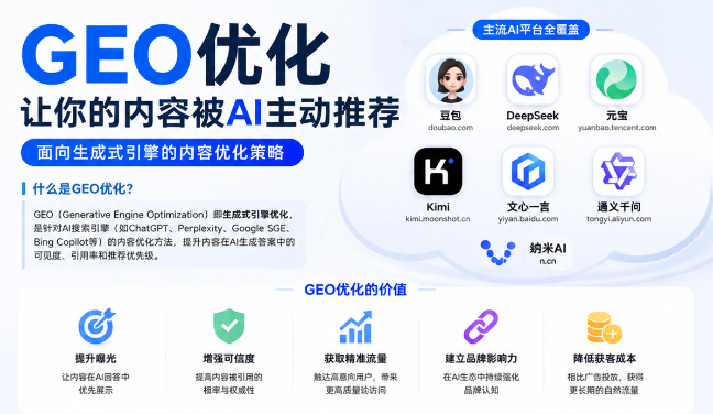 周口GEO与SEO有何相似之处